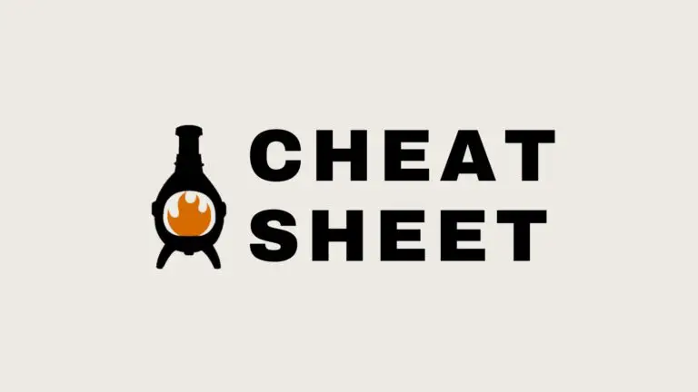 Cheat Sheet For Buying a Chiminea